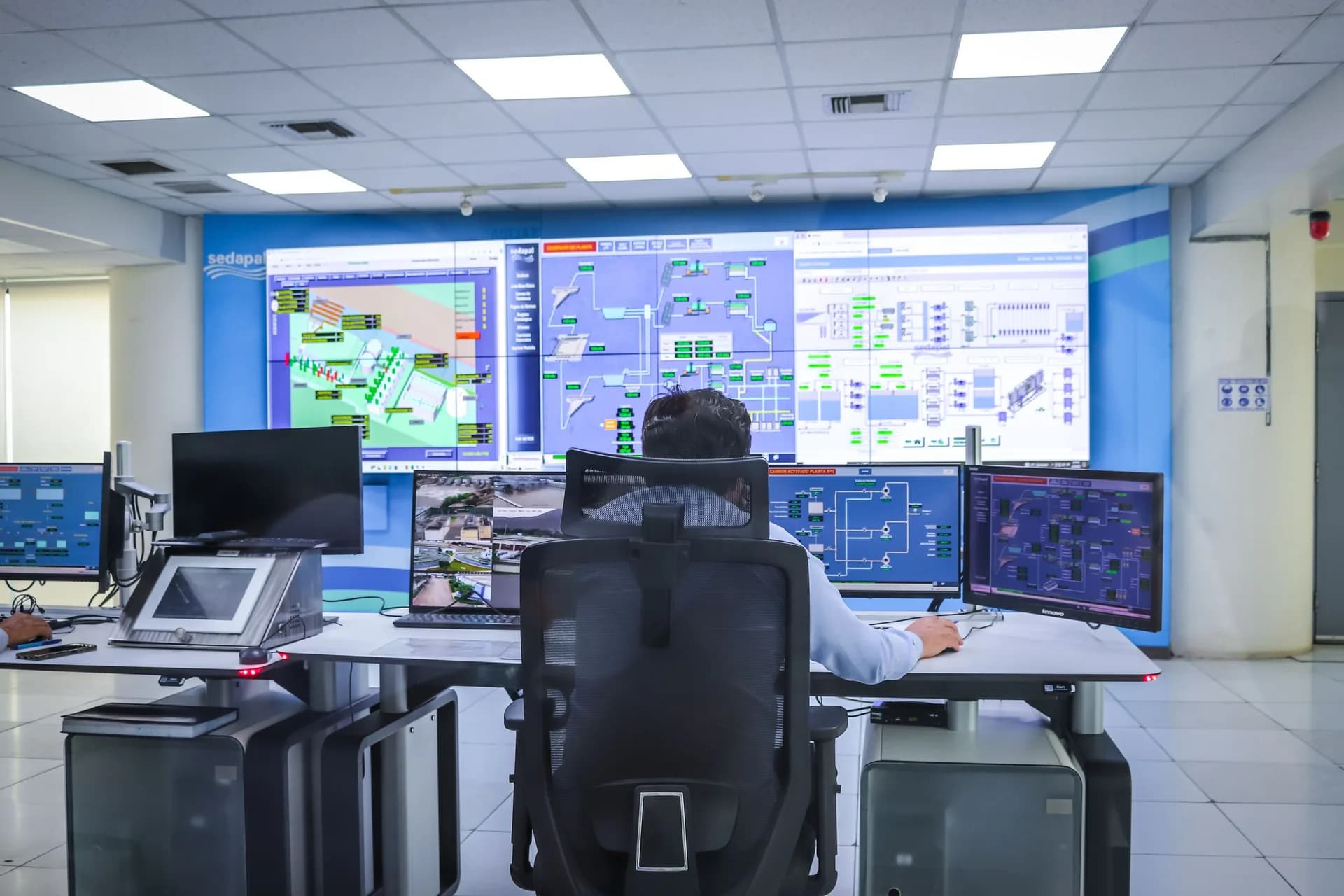 Operator monitoring systems in a network operations centre