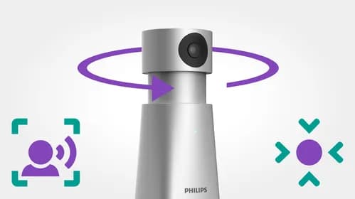 Flexible pan, tilt and zoom controls to perfectly frame presenters and whiteboards